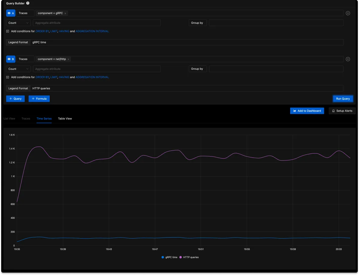 The newly shipped logs explorer will help you create powerful queries on your logs data