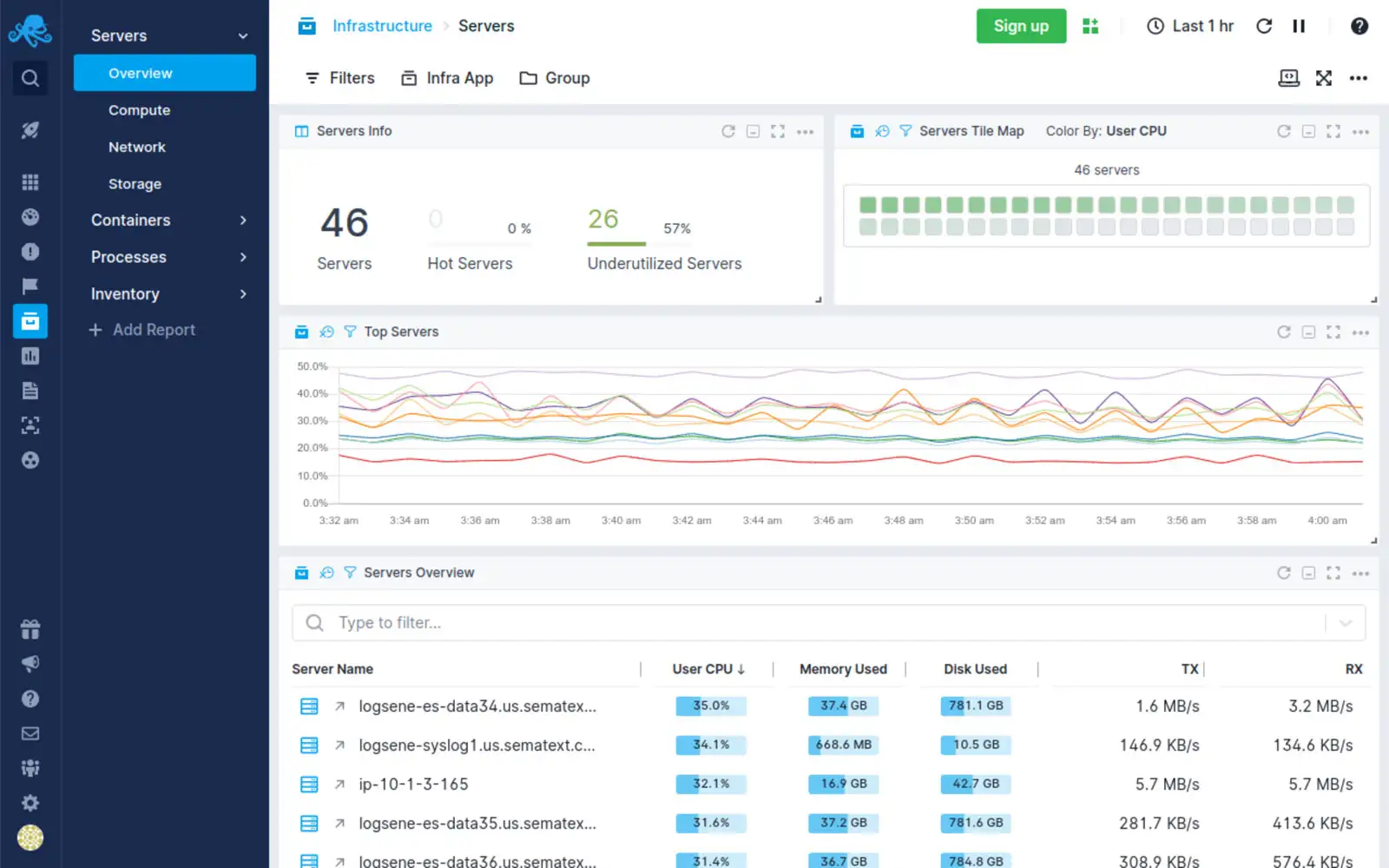 Infrastructure monitoring