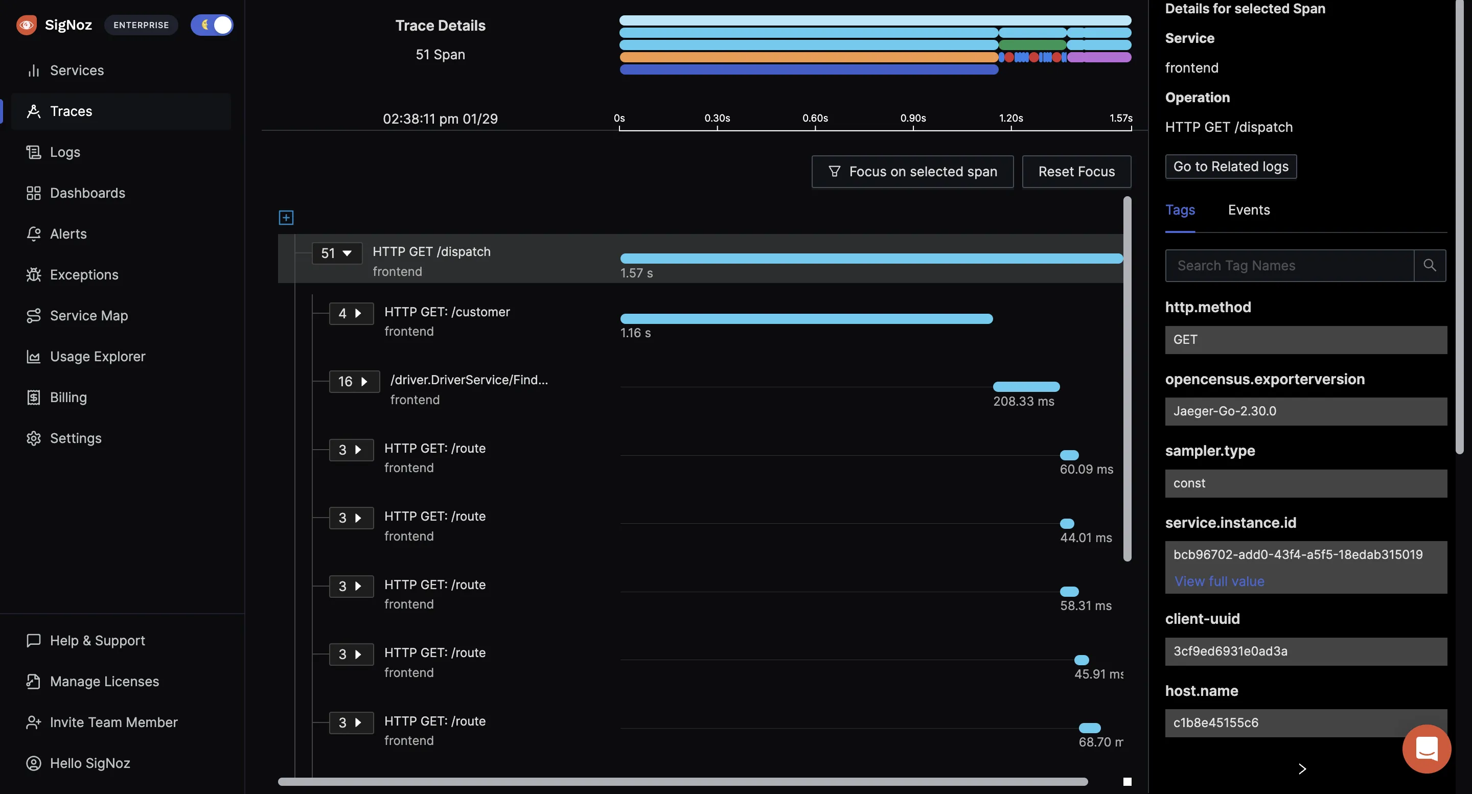 Traces visualized with Flamegraphs and Gantt Charts