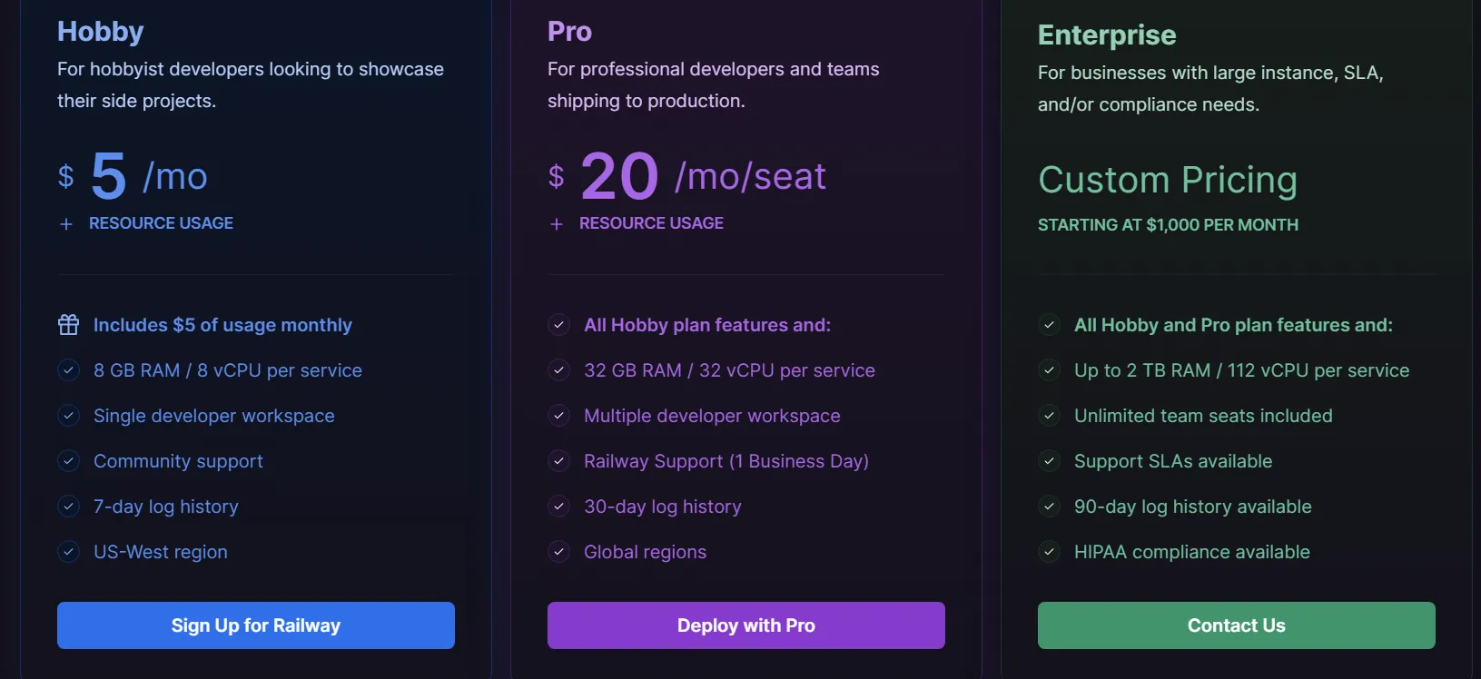 Pricing plans for Railway - Heroku alternative