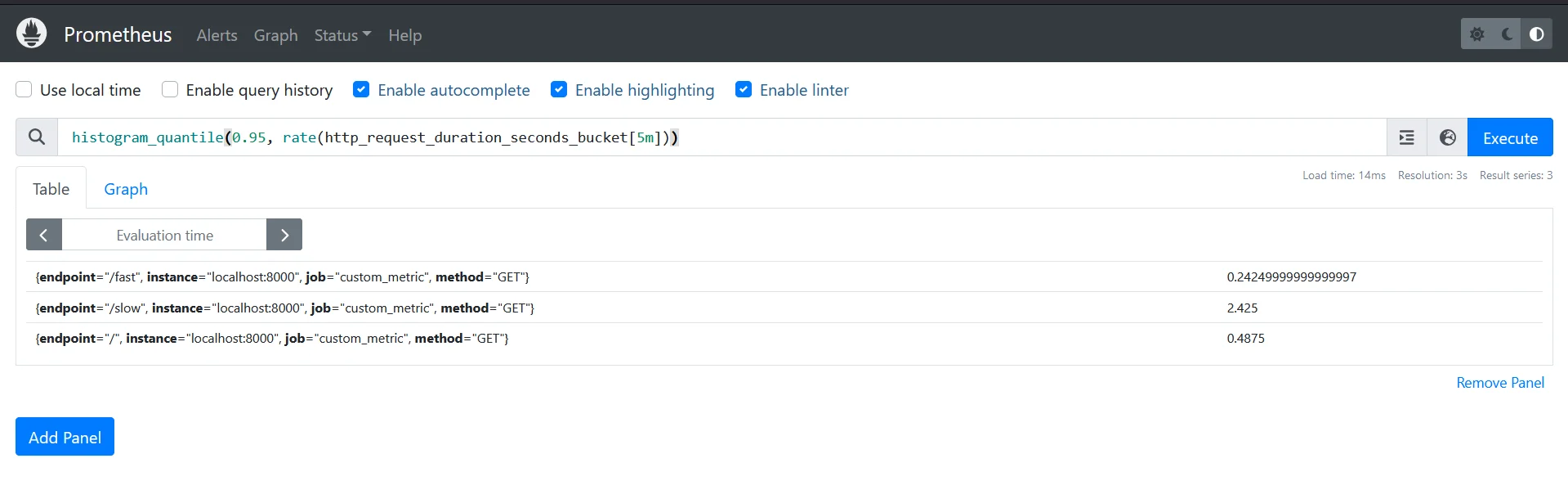 Using histogram_quantile() in table view